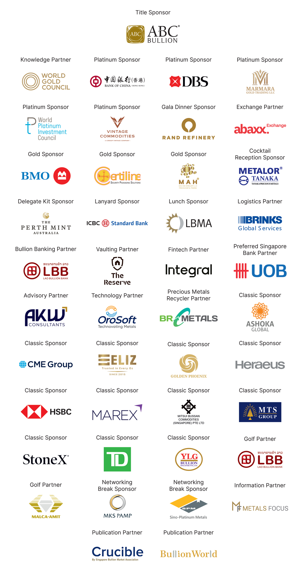 APPMC 2026 - Sponsors
